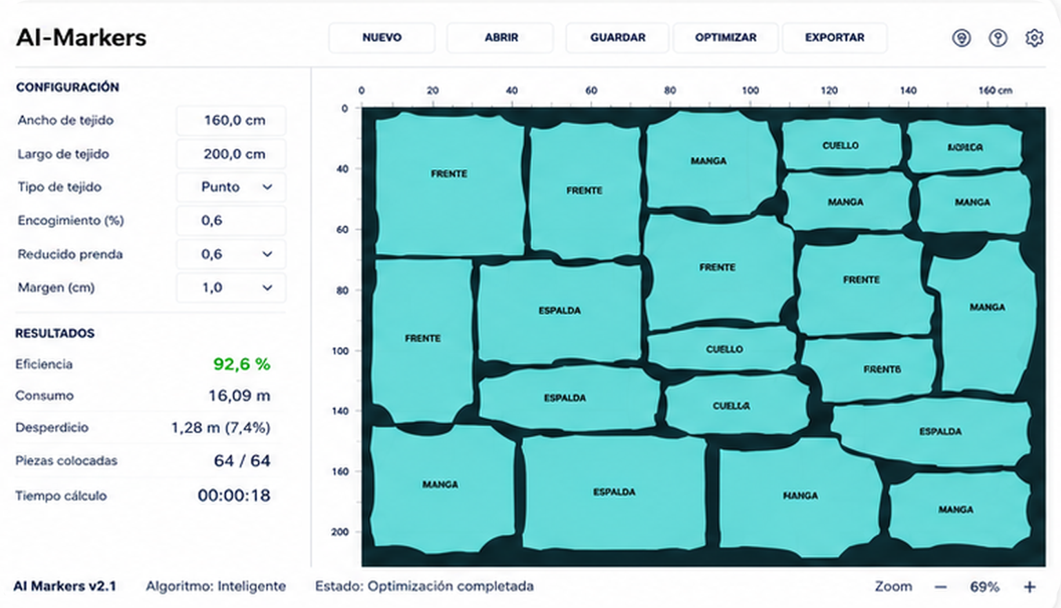 Optimización de marcadas con inteligencia artificial